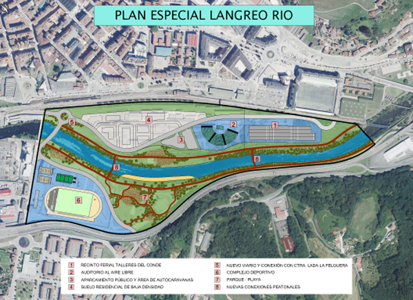 Infografía del proyecto Langreo Río.